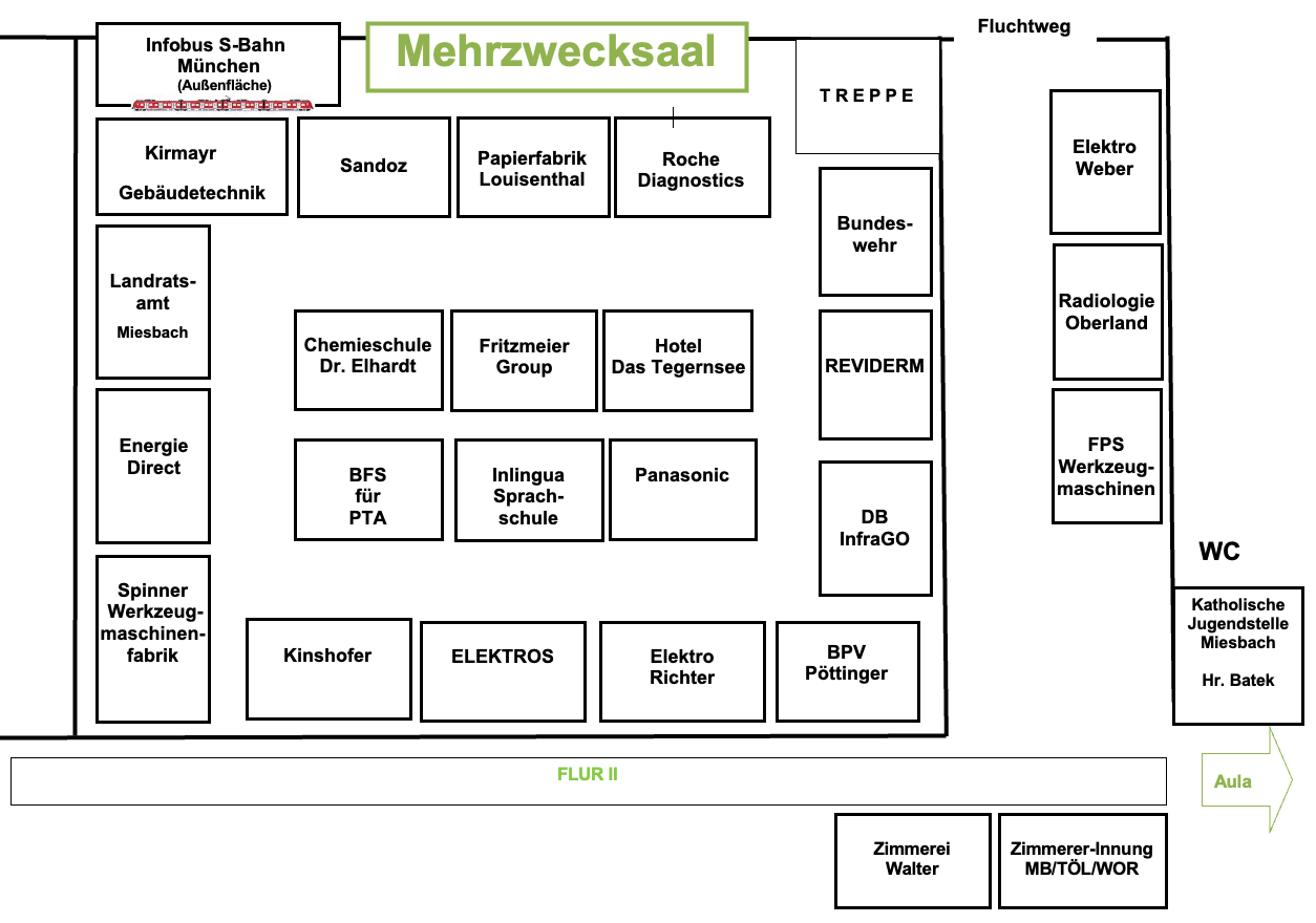 Mehrzweckhalle Berufsinfomesse 2025